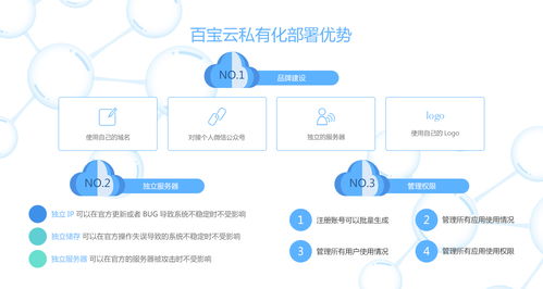 中小型電商企業(yè)如何基于現(xiàn)有資源選擇中臺(tái)管理系統(tǒng)